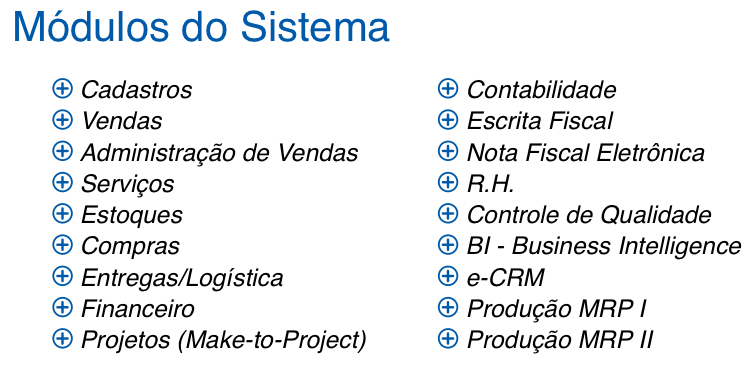 Modulos Sistema ERP AOKI