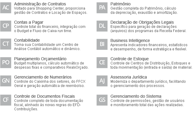 Portal ERP Módulos