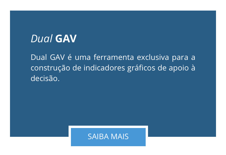 Tela Dual GAV a367b