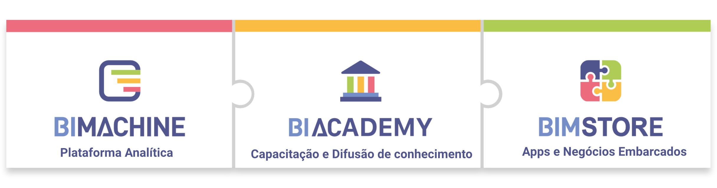 ecosistema 51b5f