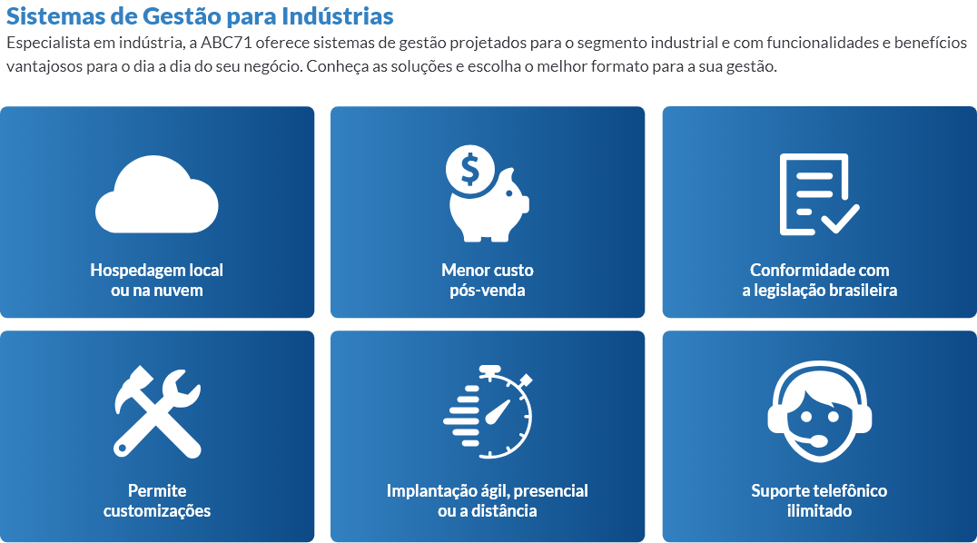 industria abc71